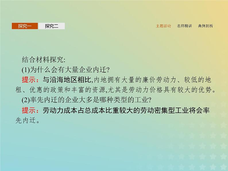 高中地理第三章生产活动与地域联系2.1影响工业区位的因素课件中图版必修208