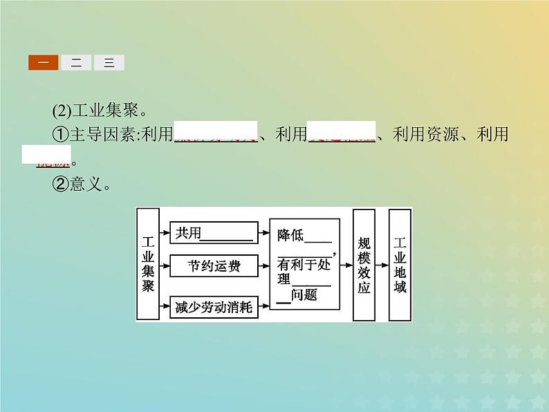 高中地理第三章生产活动与地域联系2.2工业地域的形成和发展世界主要工业区工业生产活动对地理环境的影响课件中图版必修204