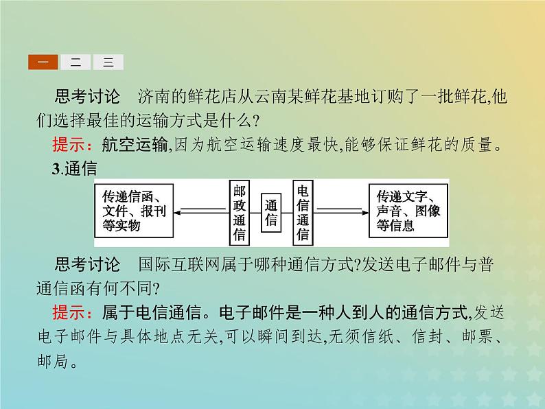 高中地理第三章生产活动与地域联系3地域联系课件中图版必修206