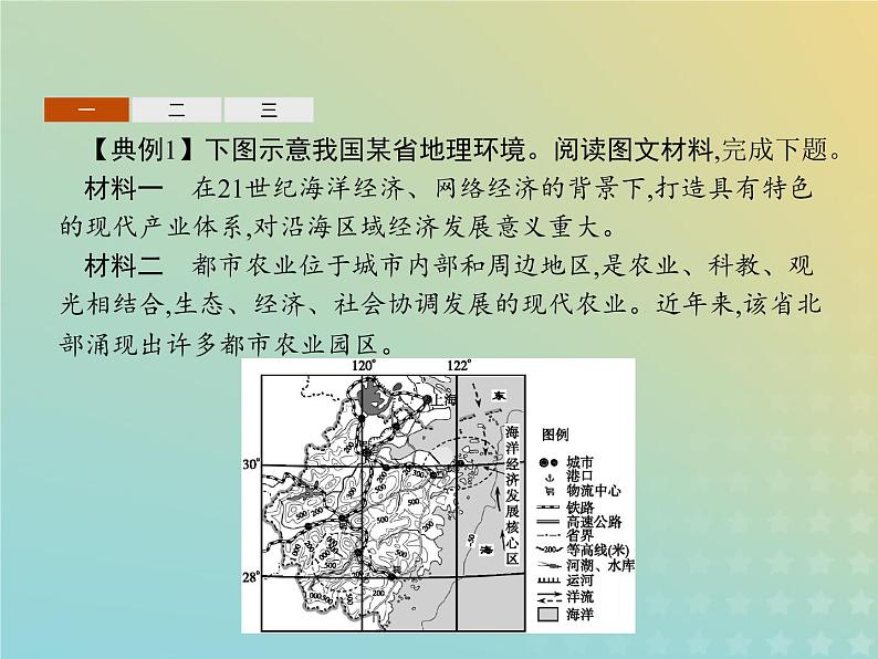 高中地理第三章生产活动与地域联系本章整合课件中图版必修208