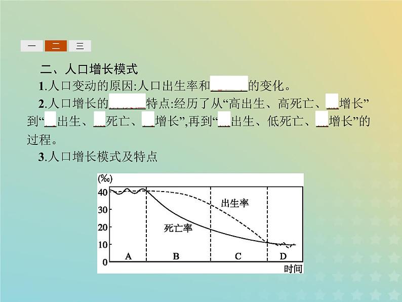 高中地理第一章人口的增长迁移与合理容量1人口增长的模式及地区分布课件中图版必修205