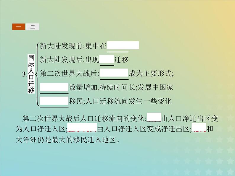 高中地理第一章人口的增长迁移与合理容量2人口的迁移课件中图版必修204