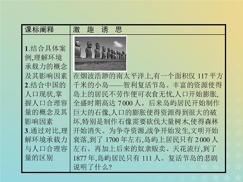 高中地理第一章人口的增长迁移与合理容量3环境承载力与人口合理容量课件中图版必修2第2页