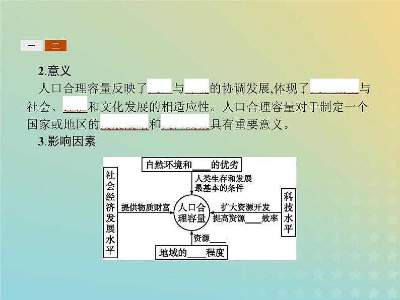 高中地理第一章人口的增长迁移与合理容量3环境承载力与人口合理容量课件中图版必修2第6页