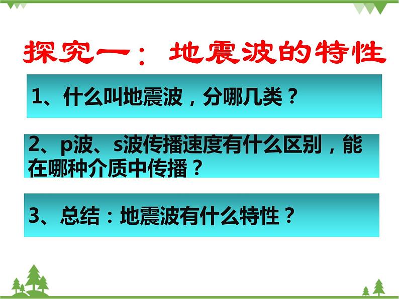 人教版高中地理必修一1.4地球的圈层结构 课件PPT04