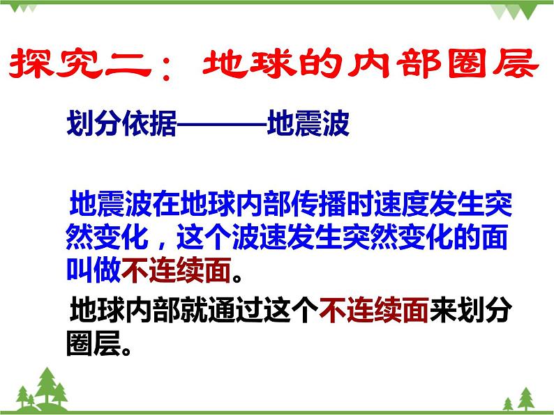 人教版高中地理必修一1.4地球的圈层结构 课件PPT08