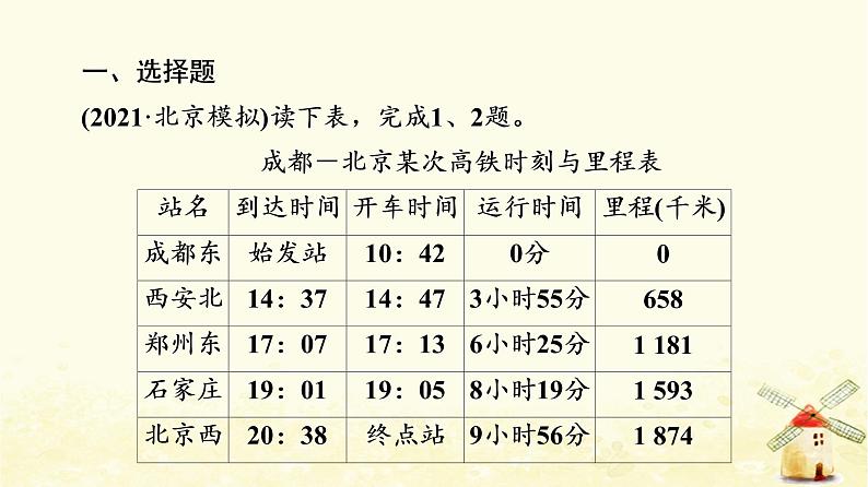 高考地理一轮复习课时练习1经纬网与地图课件新人教版第2页