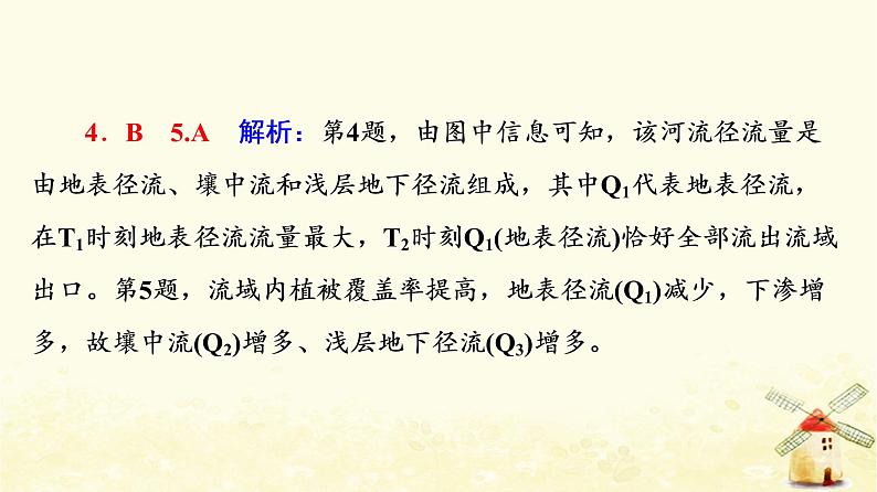 高考地理一轮复习课时练习13水循环陆地水体及其相互关系课件新人教版07