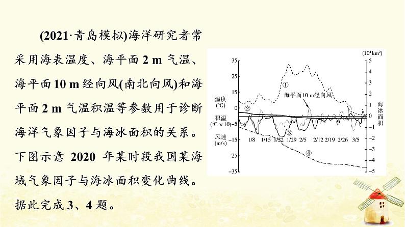 高考地理一轮复习课时练习14海水的性质海水的运动课件新人教版第5页