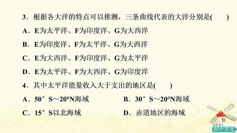 高考地理一轮复习课时练习16海_气相互作用课件新人教版第6页