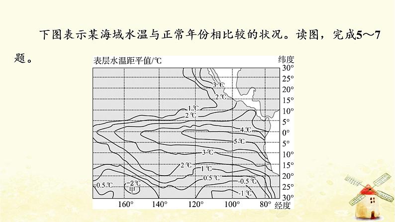 高考地理一轮复习课时练习16海_气相互作用课件新人教版第8页