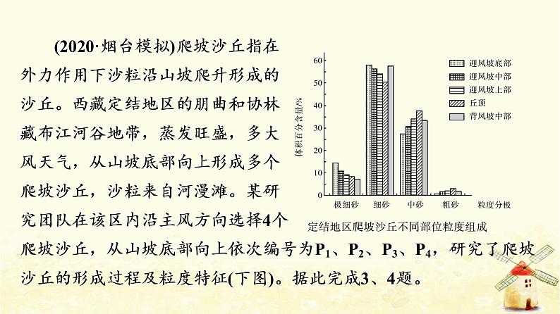 高考地理一轮复习课时练习17常见地貌类型地貌的观察课件新人教版05