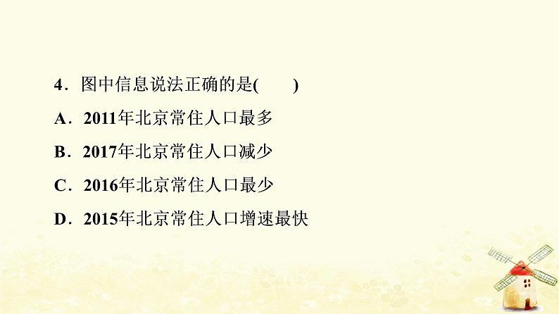 高考地理一轮复习课时练习27人口迁移课件新人教版第6页