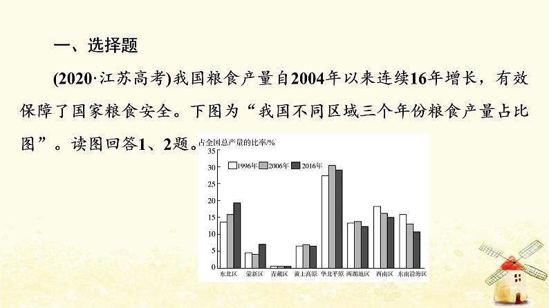 高考地理一轮复习课时练习30农业区位因素及其变化课件新人教版02