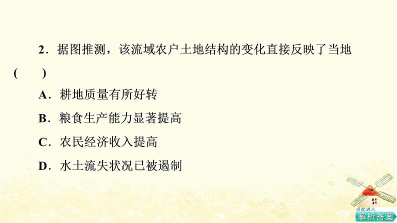 高考地理一轮复习课时练习36区域发展的自然环境基础生态脆弱区的综合治理课件新人教版04