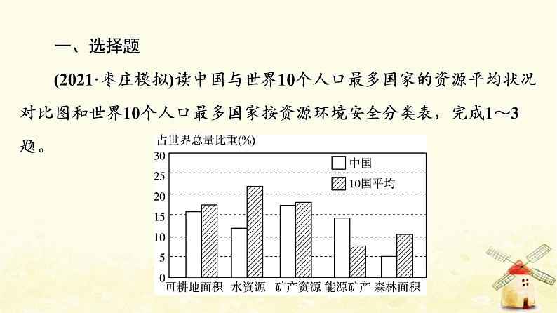 高考地理一轮复习课时练习45资源安全对国家安全的影响中国的能源安全课件新人教版02