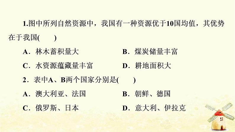 高考地理一轮复习课时练习45资源安全对国家安全的影响中国的能源安全课件新人教版04