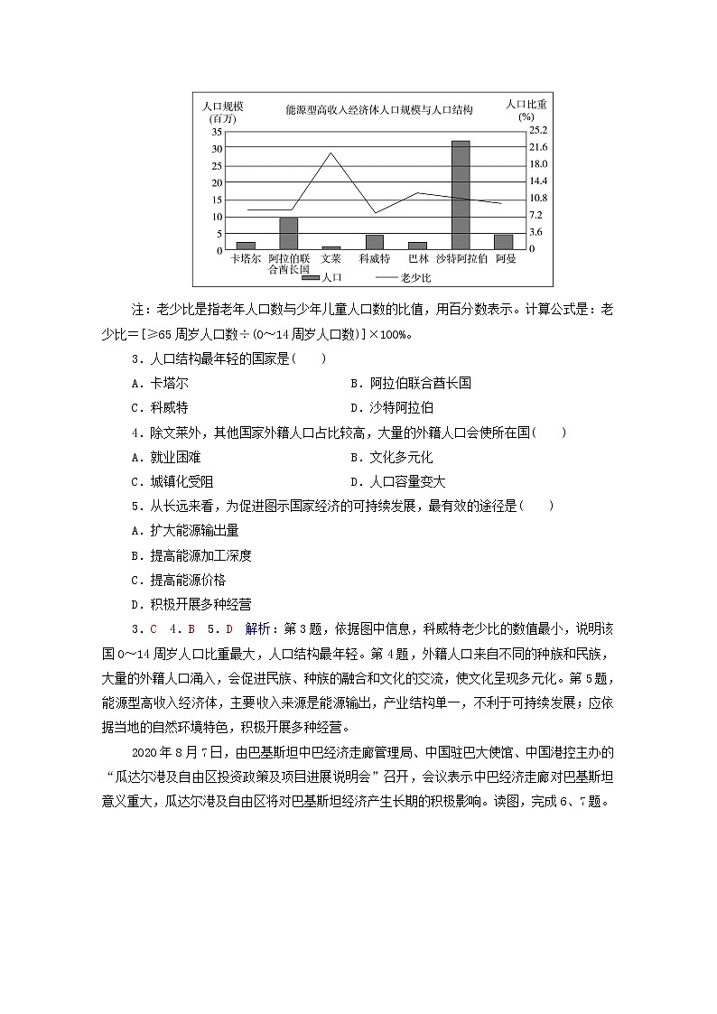 高考地理一轮复习课时质量评价37国家之间的合作发展__以“一带一路”为例含解析鲁教版 试卷02