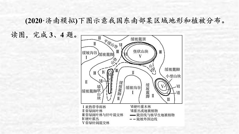 高考地理一轮复习课时质量评价2等高线地形图和地形剖面图课件鲁教版第6页