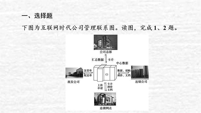 高考地理一轮复习课时质量评价19地理信息技术应用课件鲁教版02