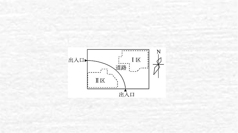 高考地理一轮复习课时质量评价22城乡内部空间结构地域文化与城乡景观课件鲁教版03