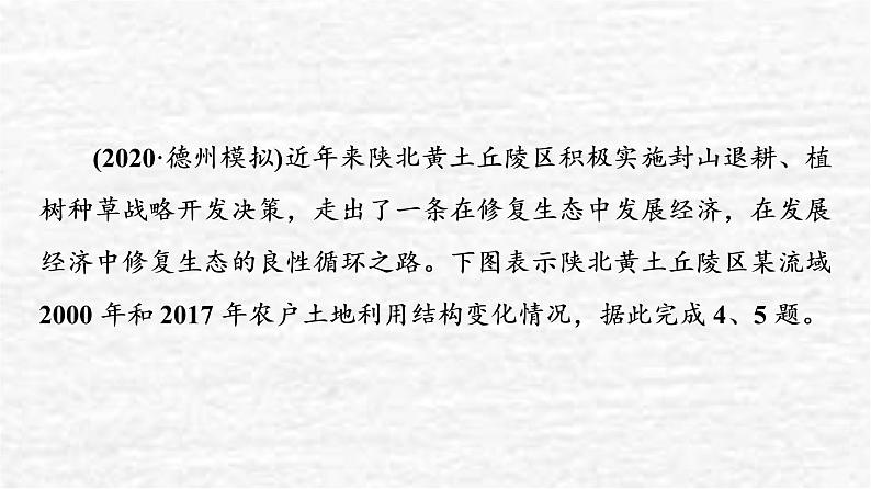 高考地理一轮复习课时质量评价30生态脆弱地区的发展__以黄土高原地区为例课件鲁教版07