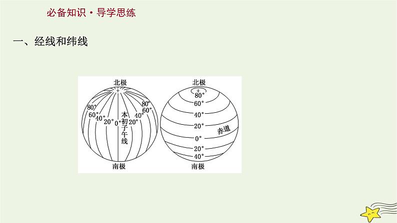 高考地理一轮复习第一章地理基础必备第一节经纬网与地图课件新人教版第3页