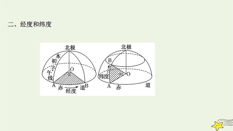 高考地理一轮复习第一章地理基础必备第一节经纬网与地图课件新人教版第6页