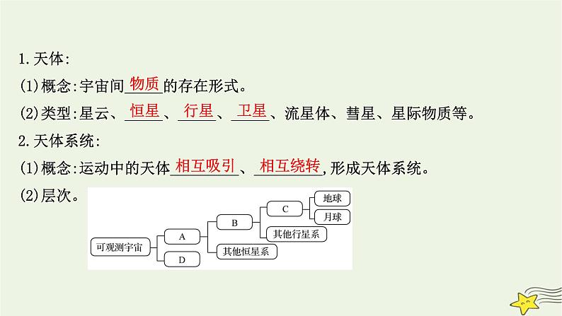 高考地理一轮复习第二章宇宙中的地球第一节地球的宇宙环境和太阳对地球的影响课件新人教版04