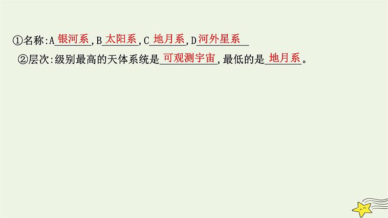 高考地理一轮复习第二章宇宙中的地球第一节地球的宇宙环境和太阳对地球的影响课件新人教版05