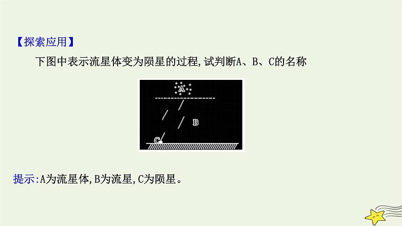 高考地理一轮复习第二章宇宙中的地球第一节地球的宇宙环境和太阳对地球的影响课件新人教版08