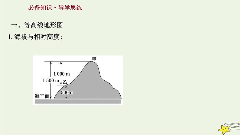 高考地理一轮复习第一章地理基础必备第二节等高线地形图和地形剖面图课件新人教版03