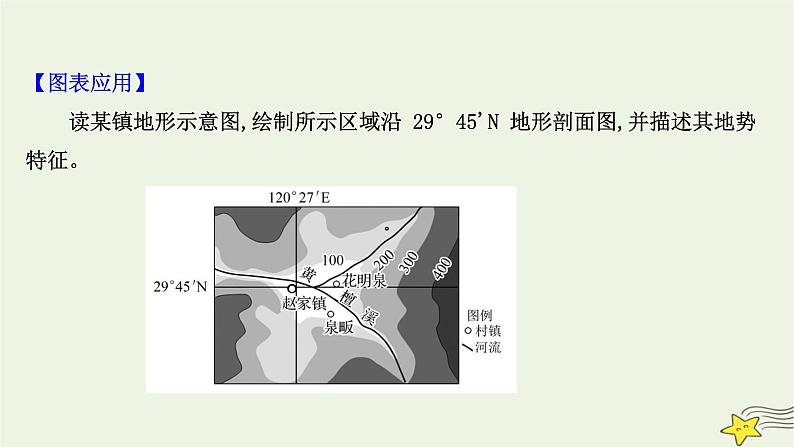 高考地理一轮复习第一章地理基础必备第二节等高线地形图和地形剖面图课件新人教版08