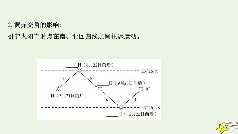 高考地理一轮复习第二章宇宙中的地球第四节地球公转及其地理意义课件新人教版第5页