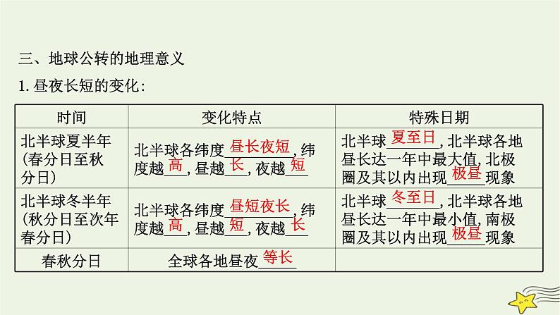 高考地理一轮复习第二章宇宙中的地球第四节地球公转及其地理意义课件新人教版第8页