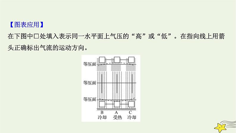 高考地理一轮复习第三章地球上的大气第二节大气的运动课件新人教版05