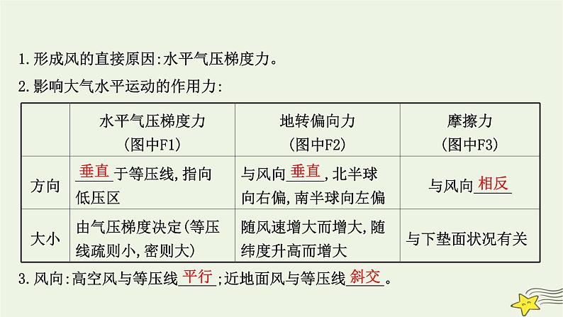 高考地理一轮复习第三章地球上的大气第二节大气的运动课件新人教版08