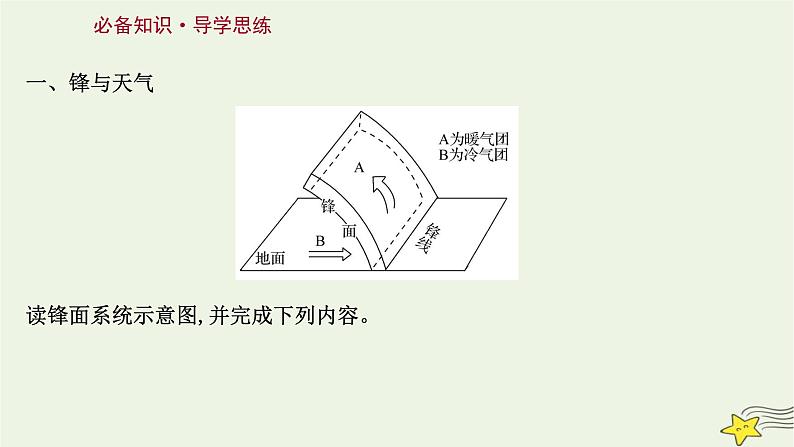 高考地理一轮复习第三章地球上的大气第三节常见天气系统课件新人教版第3页