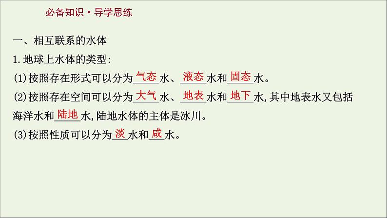 高考地理一轮复习第四章地球上的水第一节水循环与陆地水体及其相互关系课件新人教版03