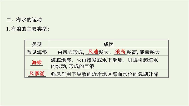 高考地理一轮复习第四章地球上的水第二节海水的性质海水的运动与海_气相互作用课件新人教版08