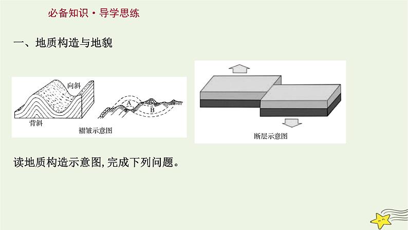 高考地理一轮复习第五章地表形态的塑造第二节构造地貌的形成课件新人教版第3页