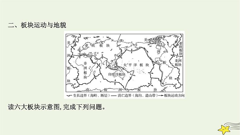 高考地理一轮复习第五章地表形态的塑造第二节构造地貌的形成课件新人教版第8页