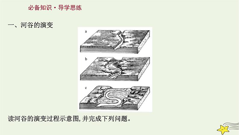 高考地理一轮复习第五章地表形态的塑造第三节河流地貌的发育课件新人教版第3页