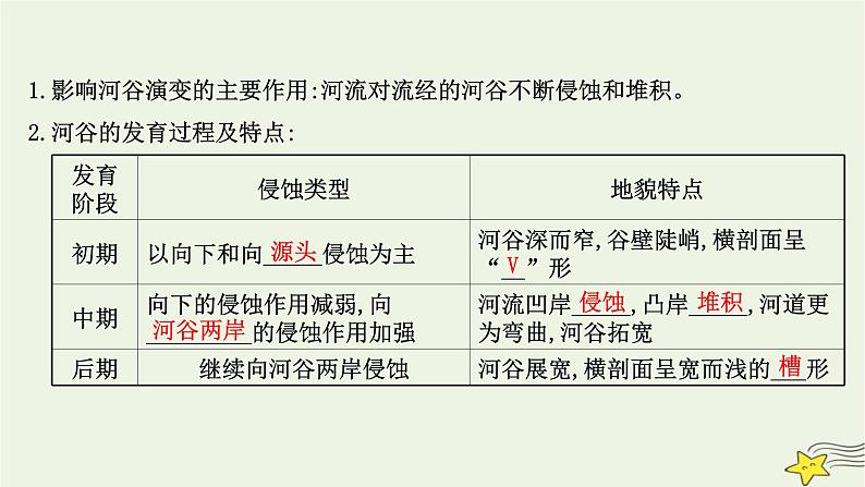 高考地理一轮复习第五章地表形态的塑造第三节河流地貌的发育课件新人教版第4页