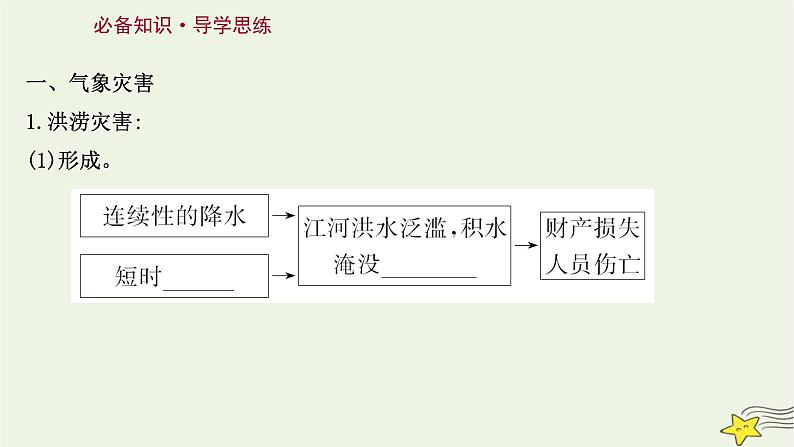 高考地理一轮复习第七章自然灾害第一节气象灾害地质灾害课件新人教版03