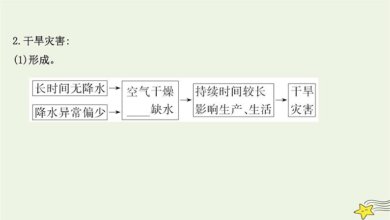 高考地理一轮复习第七章自然灾害第一节气象灾害地质灾害课件新人教版06