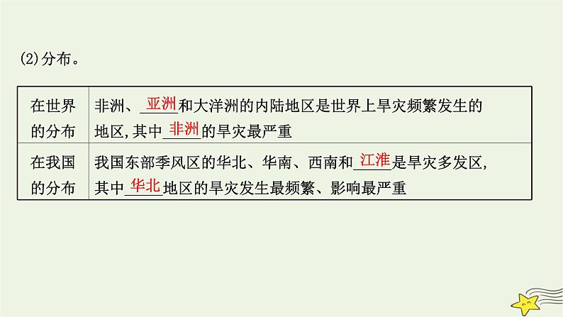 高考地理一轮复习第七章自然灾害第一节气象灾害地质灾害课件新人教版07