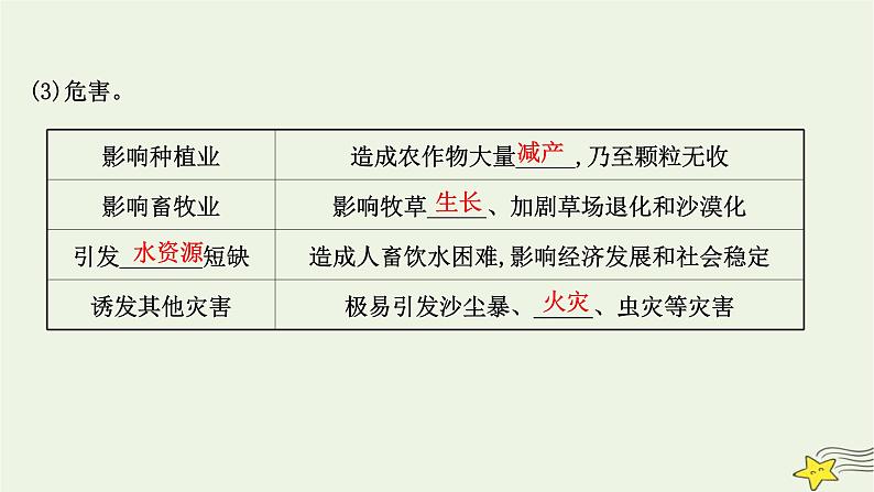 高考地理一轮复习第七章自然灾害第一节气象灾害地质灾害课件新人教版08