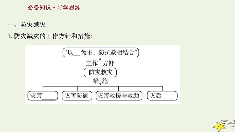 高考地理一轮复习第七章自然灾害第二节防灾减灾地理信息技术在防灾减灾中的应用课件新人教版03