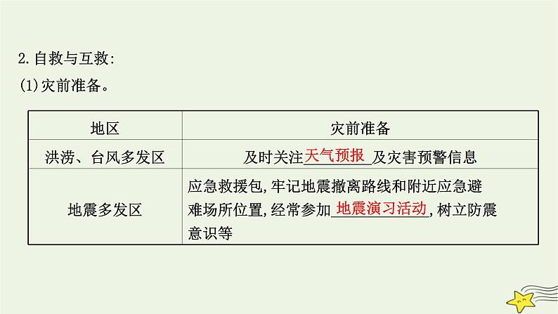 高考地理一轮复习第七章自然灾害第二节防灾减灾地理信息技术在防灾减灾中的应用课件新人教版04